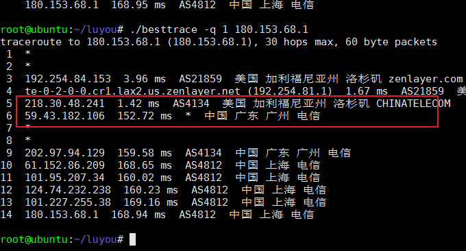 《CN2线路、商家整理》