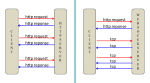 http,websocket对比