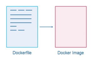 Docker 镜像